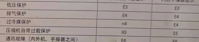 蓝田空调电话在哪里找